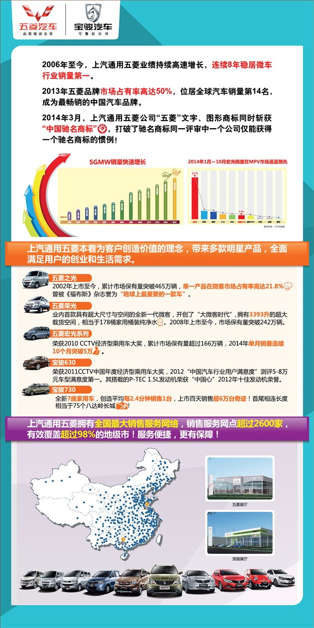 记者去哪儿：在2023上海车展拥抱汽车行业新时代