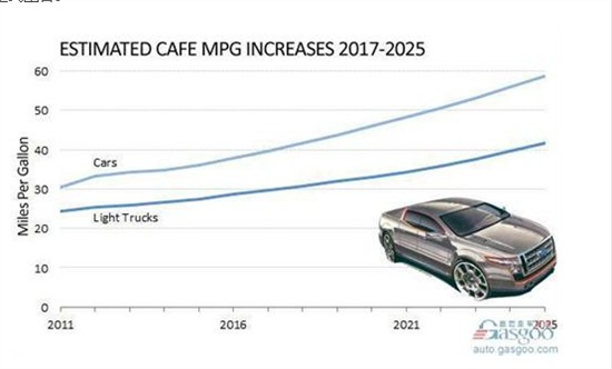 2023世界智能网联汽车大会在北京举行数智赋能汽车产业转型升级