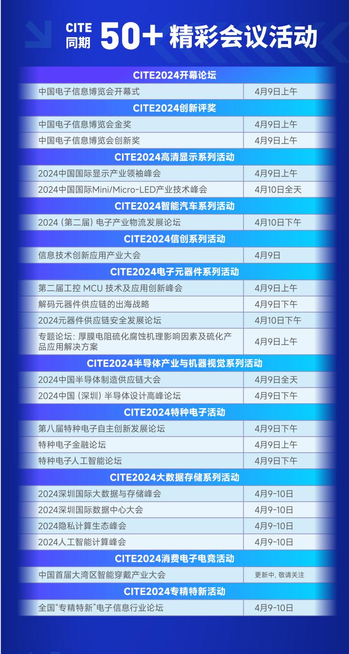 华为、中芯国际亮相中国电子信息博览会向“新”出发(图4)